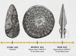 minerals-and-metals-of-the-bible